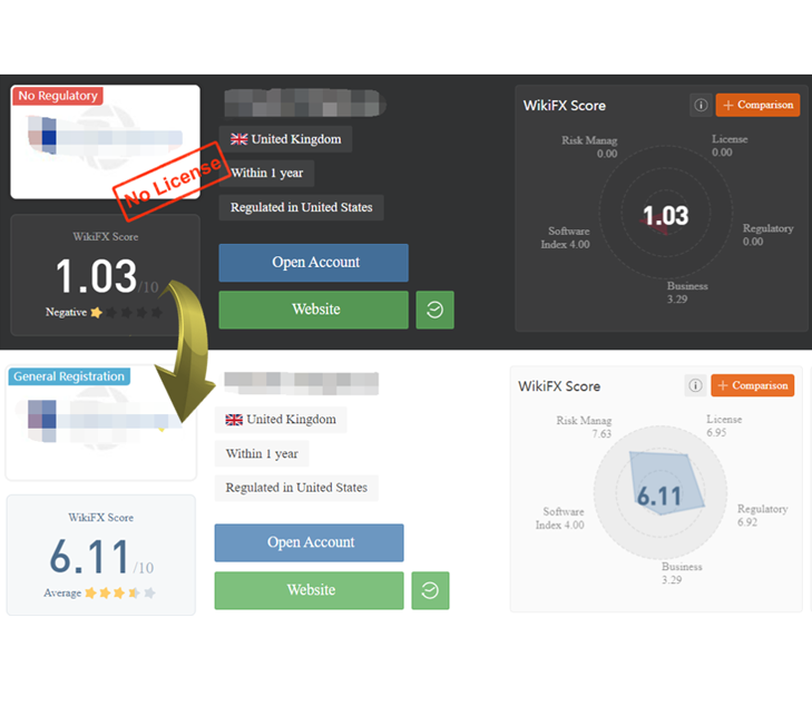Responsive image